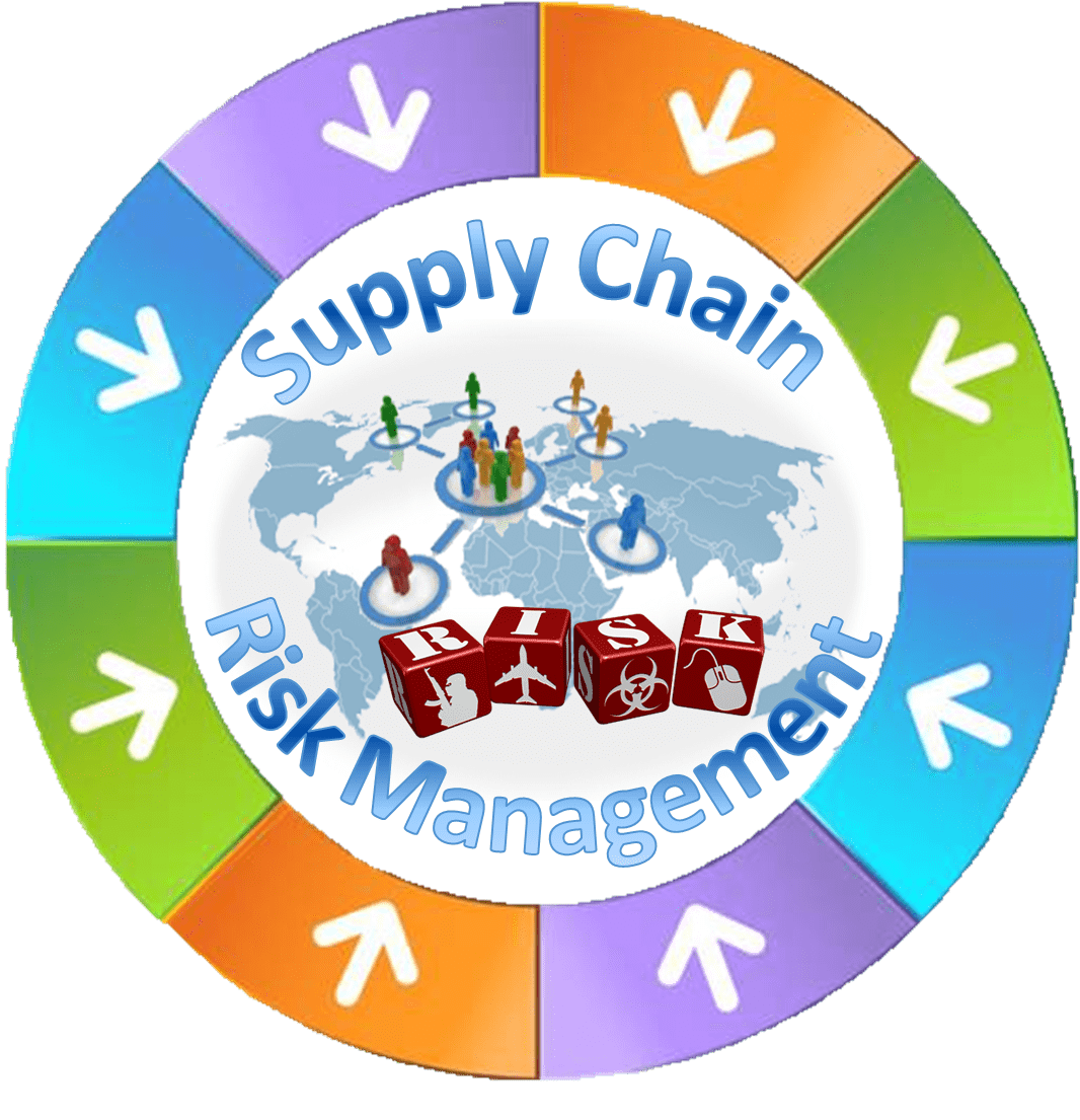 Delivering supply chain confidence